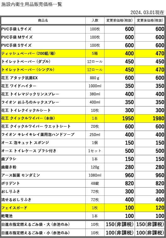 記事名│医療法人悠山会 愛知・岐阜の介護施設ファミリア,ゆうファミリアクリニック,エステ